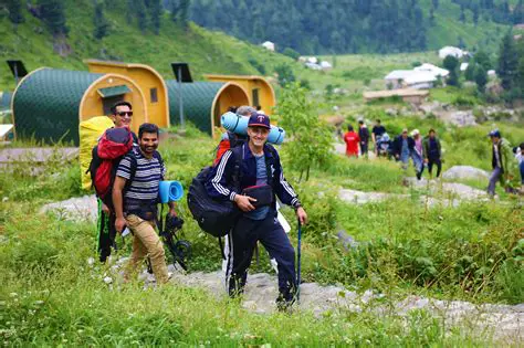 Economic Activities in Haranggaol Village