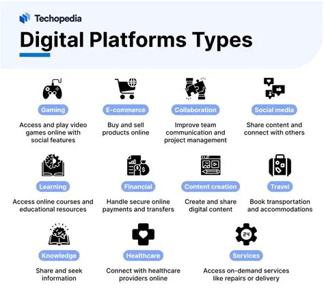 Educators should optimize the use of digital platforms