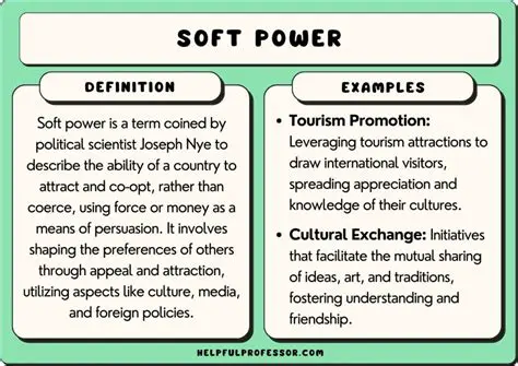 Emphasis on Prevention through Soft Power Strategies