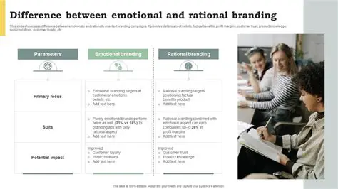 Emphasize rational marketing