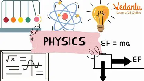 Enhances understanding of physics