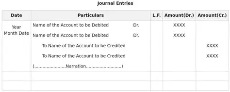 Entries are not in any particular order