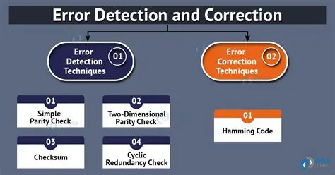 Error Detection and Resolution