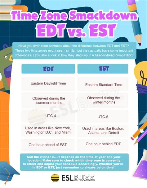 Est: A Comprehensive Guide to Understanding and Optimizing Your Est