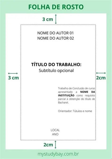 Estrutura da Folha de Rosto