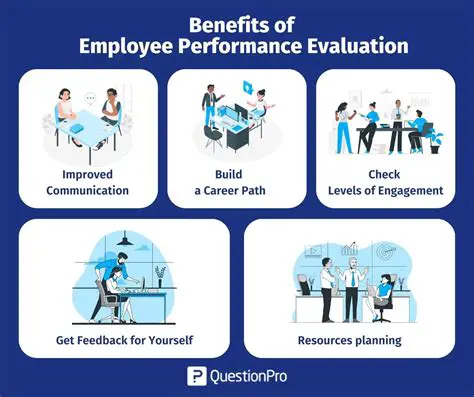 Evaluating the performance of the adapted model