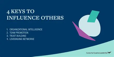 Examine the influence of other factors
