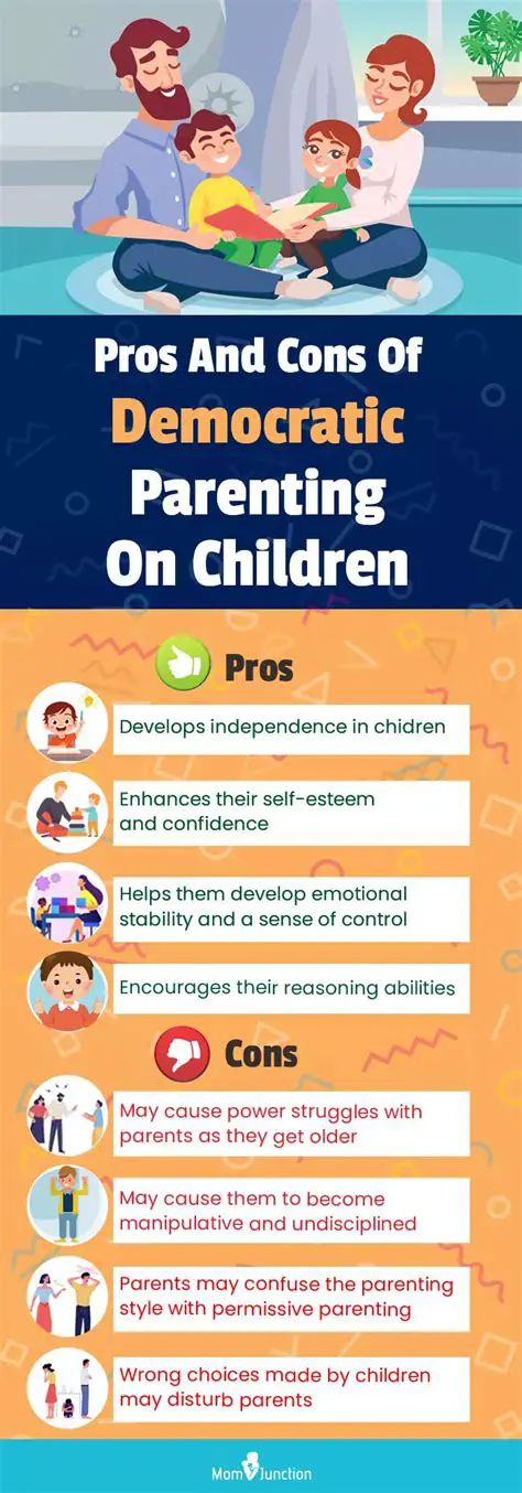 Example of Democratic Parenting