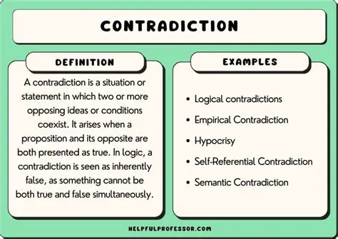 Examples of Contradicting Laws