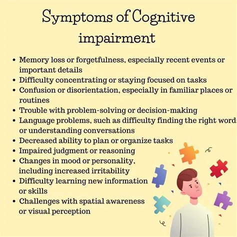 Examples of Impairments from Incivility