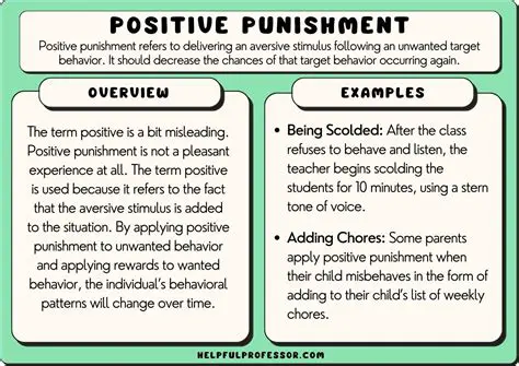 Examples of Positive Adaptations