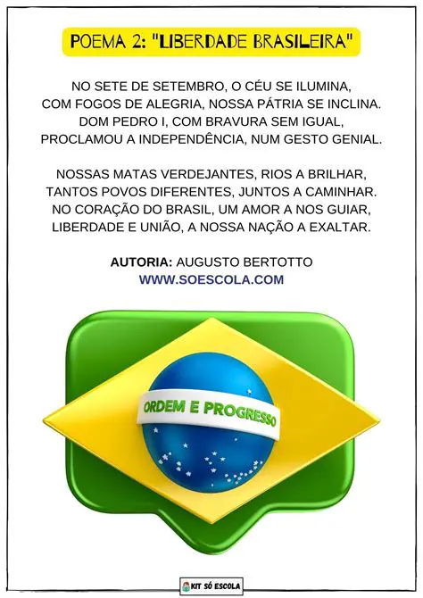Exemplos de Obras da Leitura Informativa sobre o Brasil