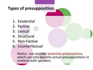 Existential Presuppositions