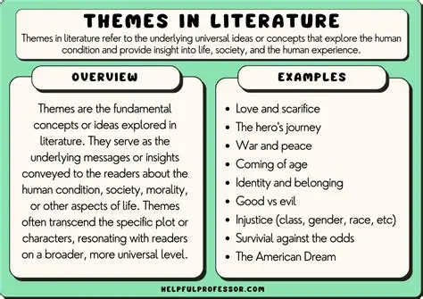 Exploring the Theme of Inescapable Guilt in Literature