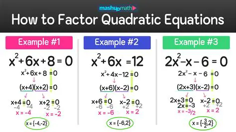Factor the quadratic expression