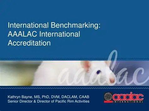 Familiarize yourself with AAALAC International Accreditation