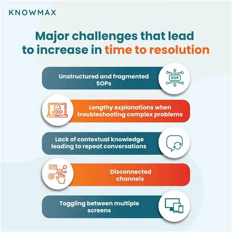 Faster time to resolution and faster time to confidence