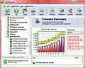 Features of Fresh Diagnose