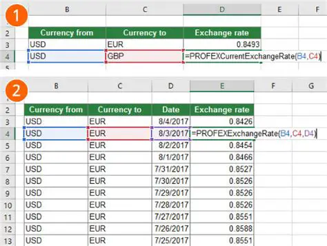 Features of the Excel Currency Converter Plugin
