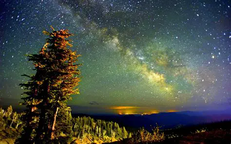 Features of the Sky Screen Saver