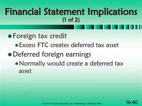 Financial Statement Implications