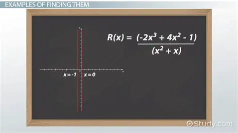 Finding a Rational Product