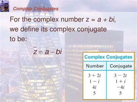 Finding the Complex Conjugate of a Given Number