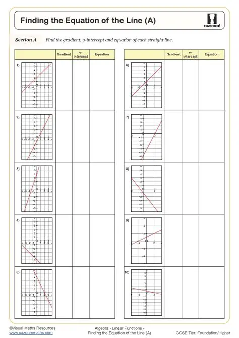 Finding the Equation of the Line Containing the Side Opposite to Vertex A