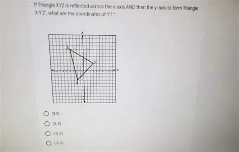 Finding the Image Coordinates