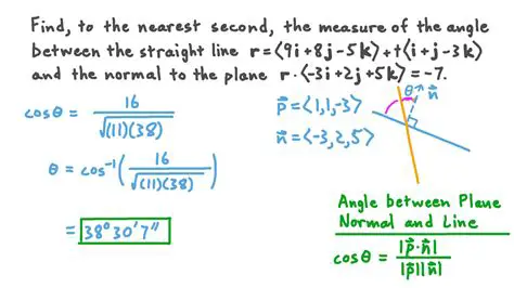 Finding the Measure of the Angle
