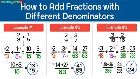 Forgetting to add or subtract terms