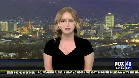 Fox 40 News Cast Female Leaving: A Look at Sacramento's Changing News Landscape