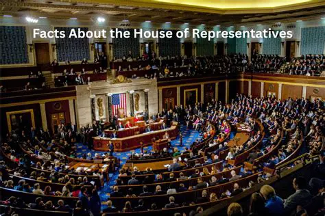 Frequently Asked Questions about the House of Representatives
