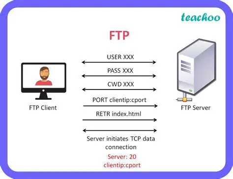 FTP and HTTP Thread Design
