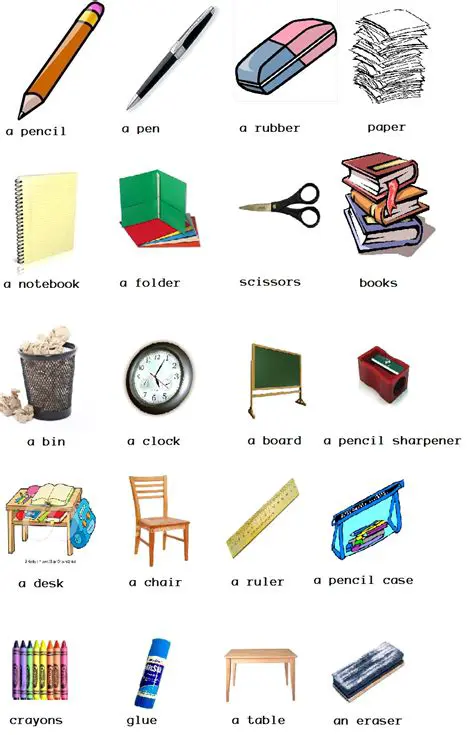 Gambar Benda Beserta Harganya dan Bahasa Inggris dari Harga Benda tersebut