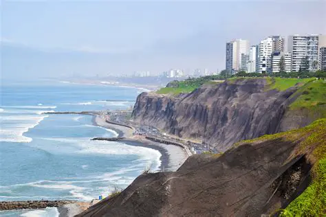 Geography and Climate of Lima
