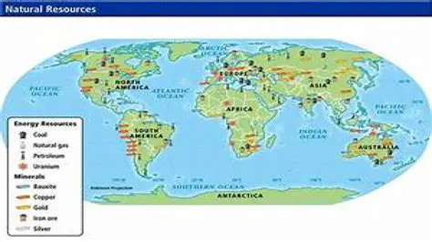 Geography and Resource Distribution