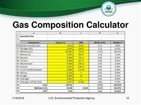 Grist Composition Calculator