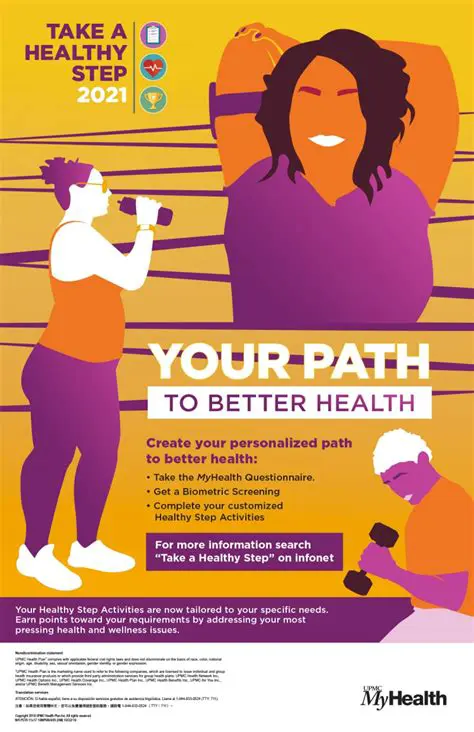 Health and Wellness Campaigns