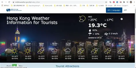 天文台時間：掌握香港天氣變化的重要指標 | 深度解析與應用
