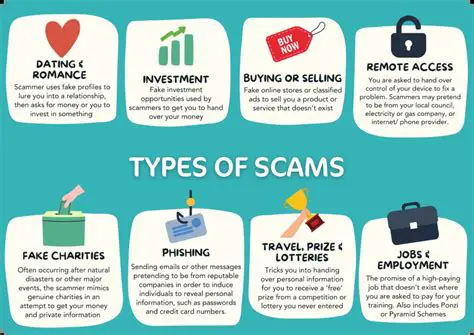 How Scammers Claim to be from the NCSC