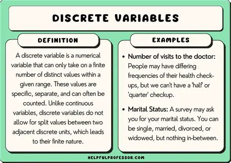 How to Define XDG Variables on macOS