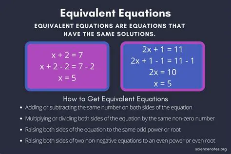 How to Match Equivalent Equations