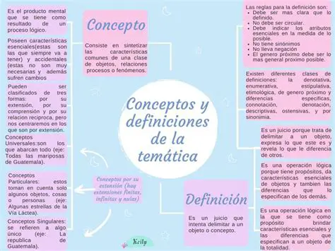 Identificar los temas y conceptos