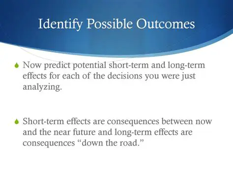 Identify possible outcomes
