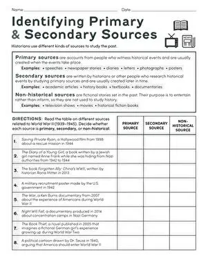 Identify relevant primary sources