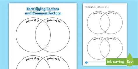 Identify the common factors