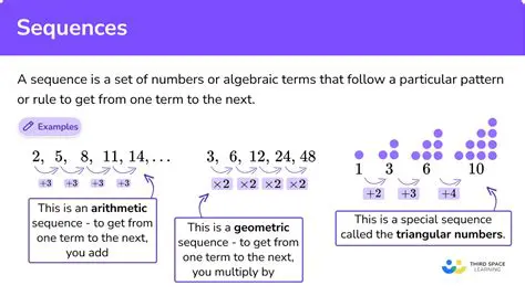 Identifying the Sequence Type