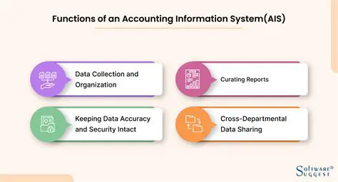 Implementation of a robust accounting information system