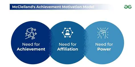 Implications and Motivation